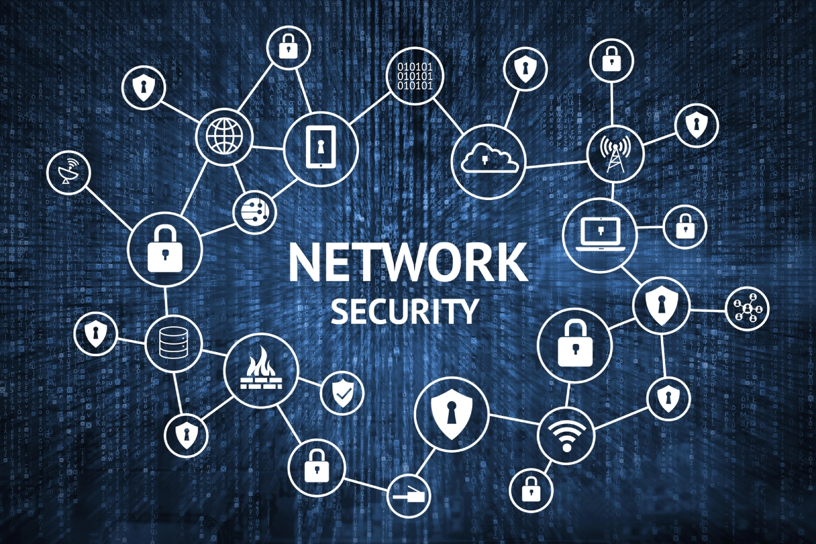 Integrated Network Security Architecture