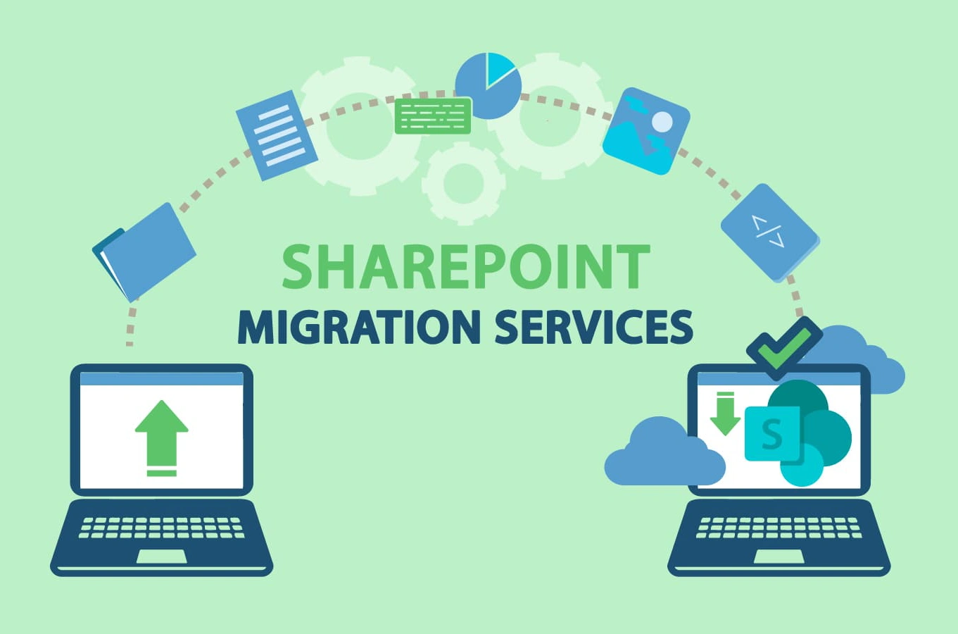 SharePoint Migration Services